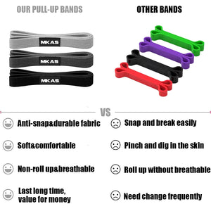 Long Resistance Loop Band Set Unisex Fitness Yoga Elastic Bands Hip Circle Thigh Squat Band Workout Gym Equipment for Home