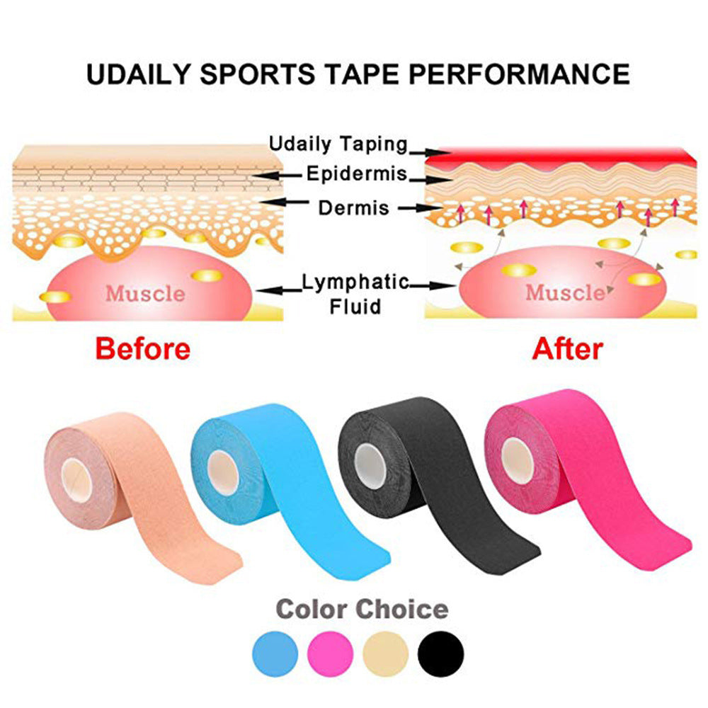 EMS Muscle Stickers for Women – Toning & Slimming