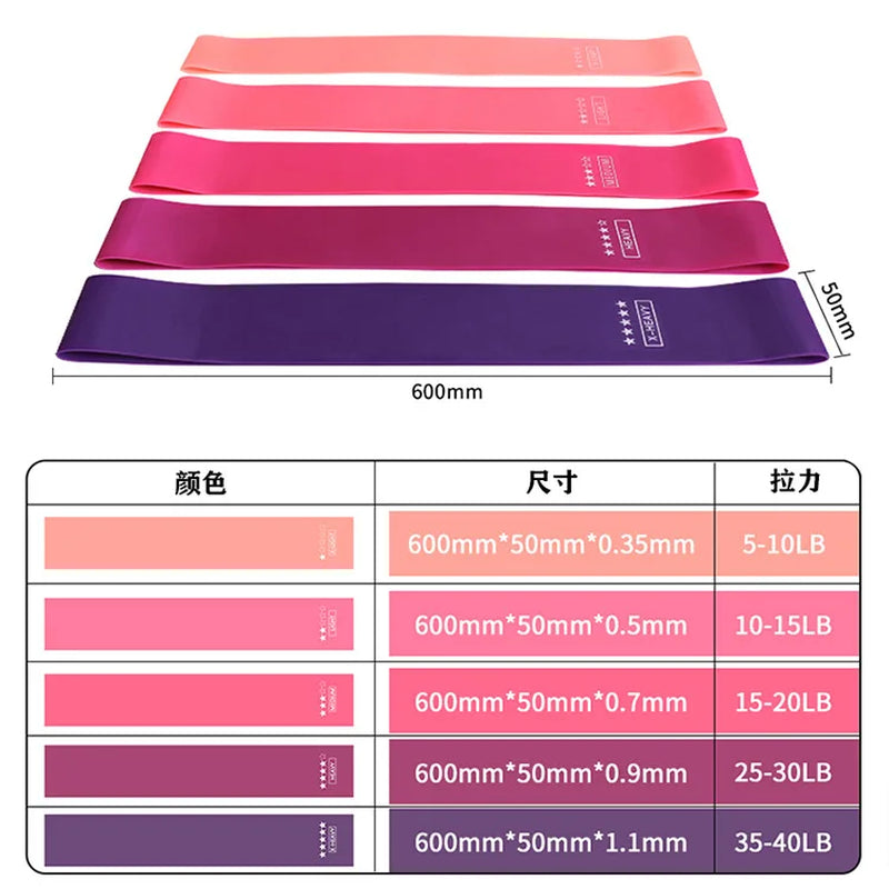 Portable Resistance Band Women'S Squat Hips Tension Band Gym Yoga Equipment Tension Band Slim Legs Slim Hands Elastic Circle